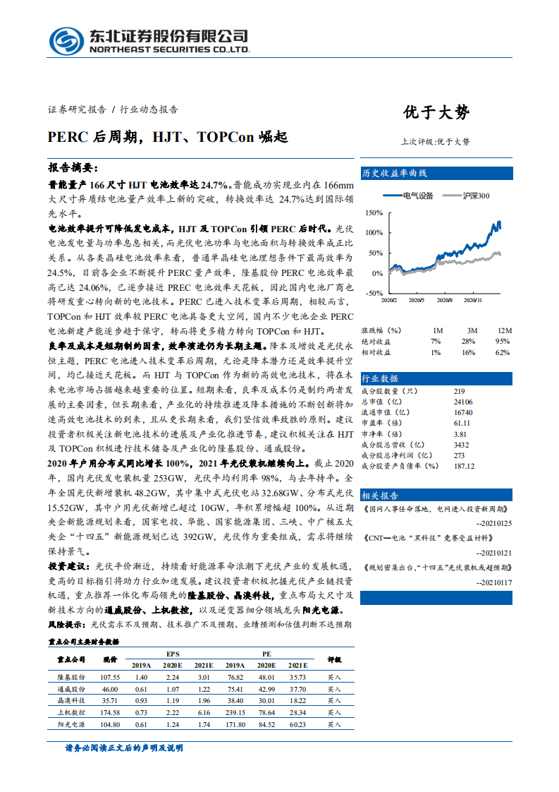 电气设备行业：PERC后周期，HJT、TOPCon崛起-210131.pdf 第1页