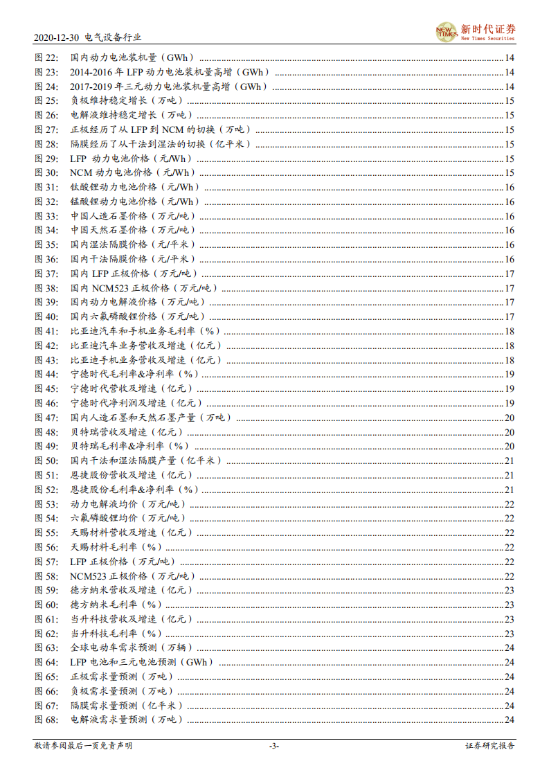 电气设备行业2021年电动车产业投资策略：乘风破浪，量价齐升，全面开花-20201230.pdf 第3页