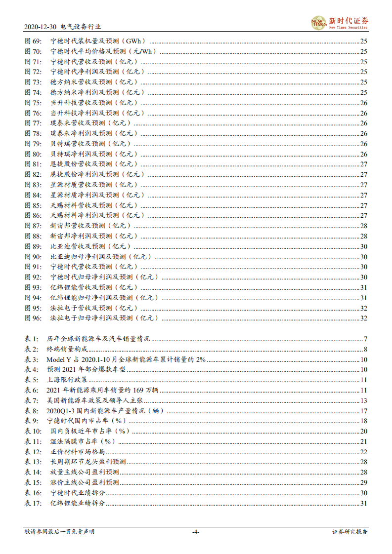 电气设备行业2021年电动车产业投资策略：乘风破浪，量价齐升，全面开花-20201230.pdf 第4页