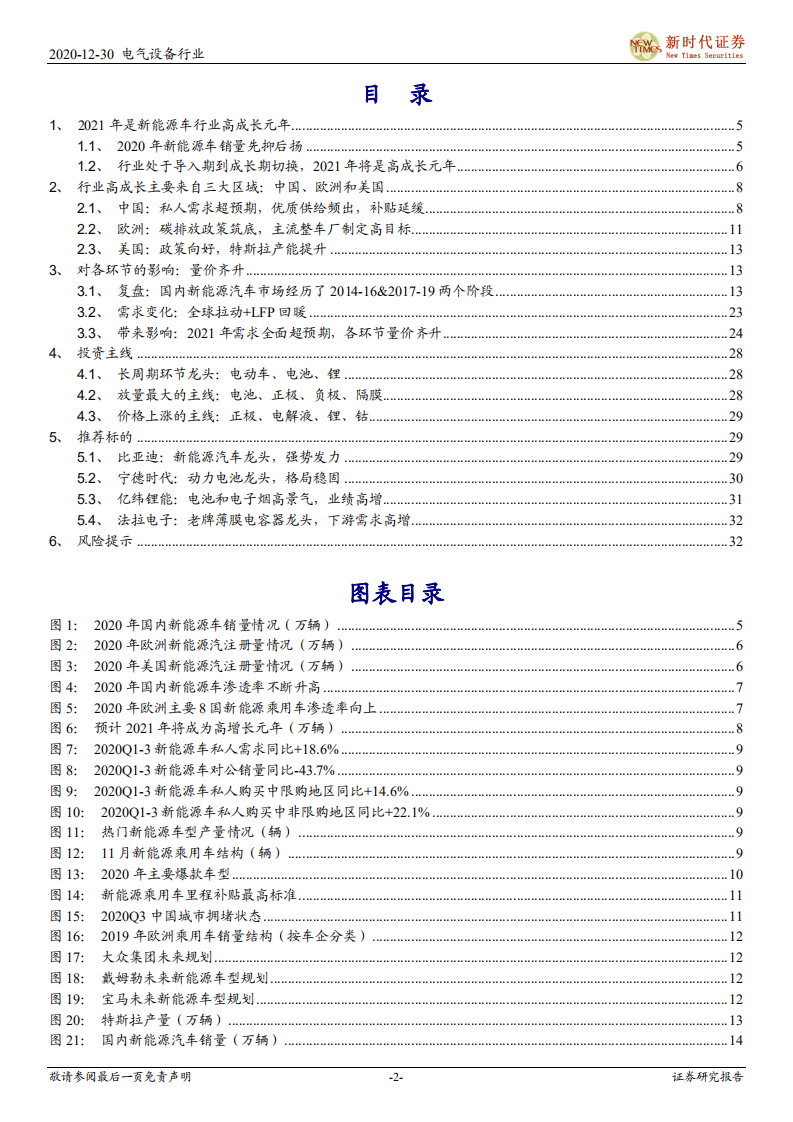 电气设备行业2021年电动车产业投资策略：乘风破浪，量价齐升，全面开花-20201230.pdf 第2页