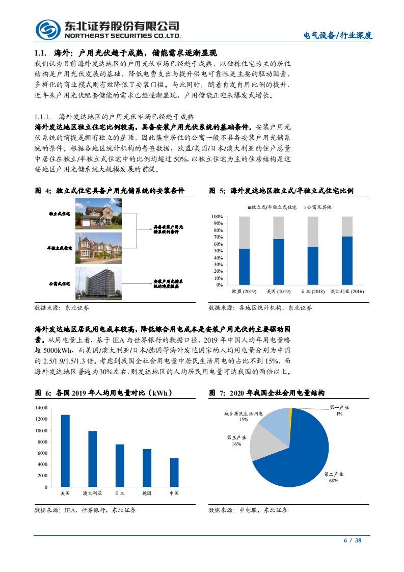 电气设备行业储能系列报告之二：户用光储渗透加速，蓝海市场群雄逐鹿-210624.pdf 第6页