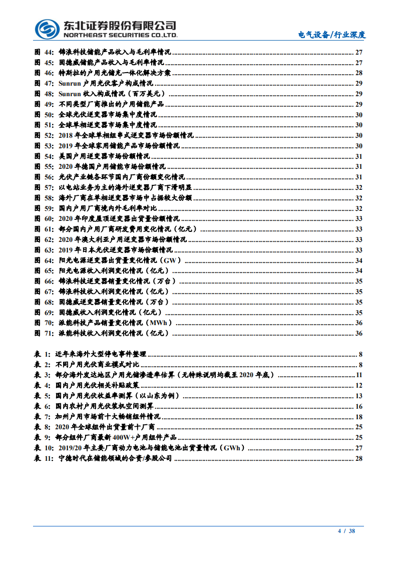 电气设备行业储能系列报告之二：户用光储渗透加速，蓝海市场群雄逐鹿-210624.pdf 第4页