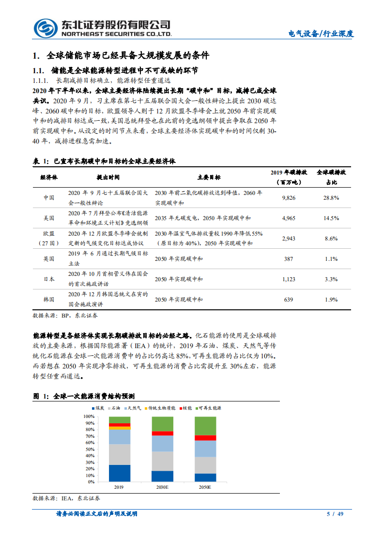 电气设备行业储能系列报告之一：各环节需求共振，全球储能爆发时点已至-210324.pdf 第5页