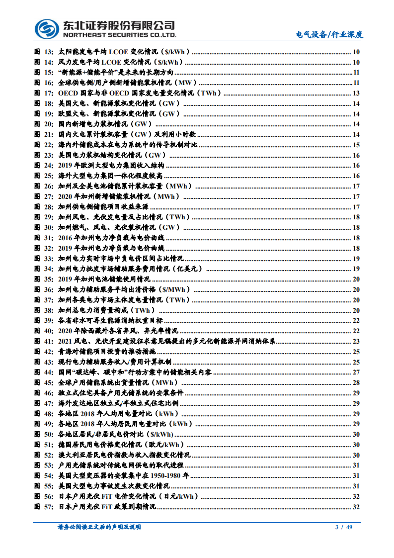 电气设备行业储能系列报告之一：各环节需求共振，全球储能爆发时点已至-210324.pdf 第3页