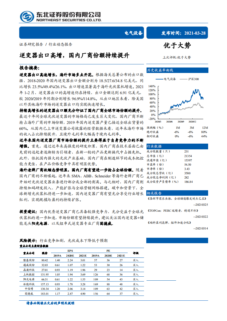 电气设备行业动态报告：逆变器出口高增，国内厂商份额持续提升-210328.pdf 第1页