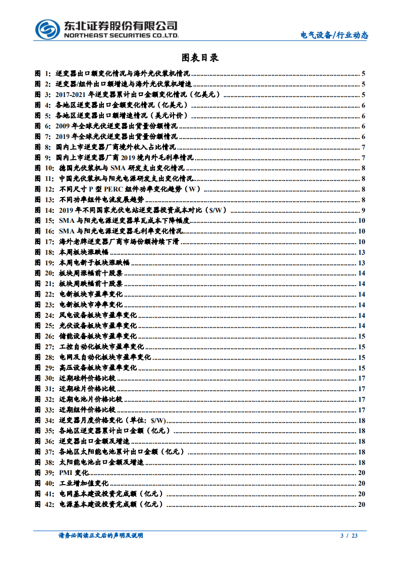 电气设备行业动态报告：逆变器出口高增，国内厂商份额持续提升-210328.pdf 第3页