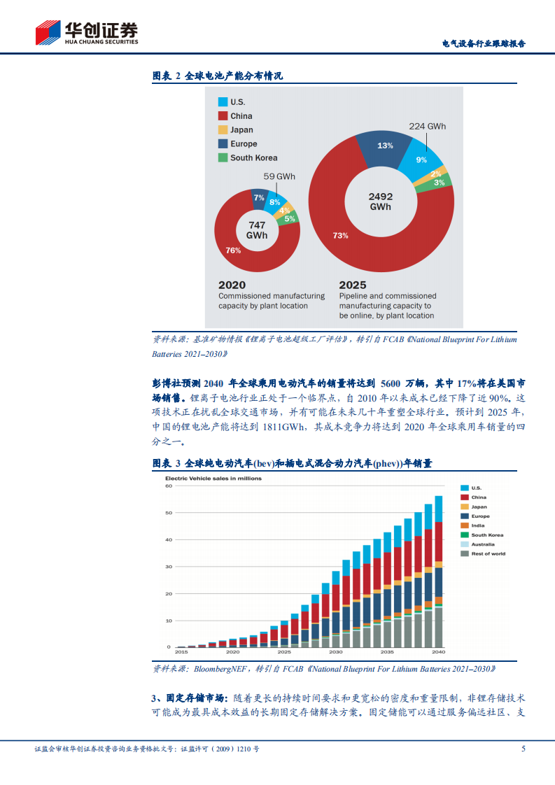 电气设备行业跟踪报告：FCAB发布美国锂离子电池十年蓝图计划，多方位重码押注锂电，战略发展地位明确-210614.pdf 第5页