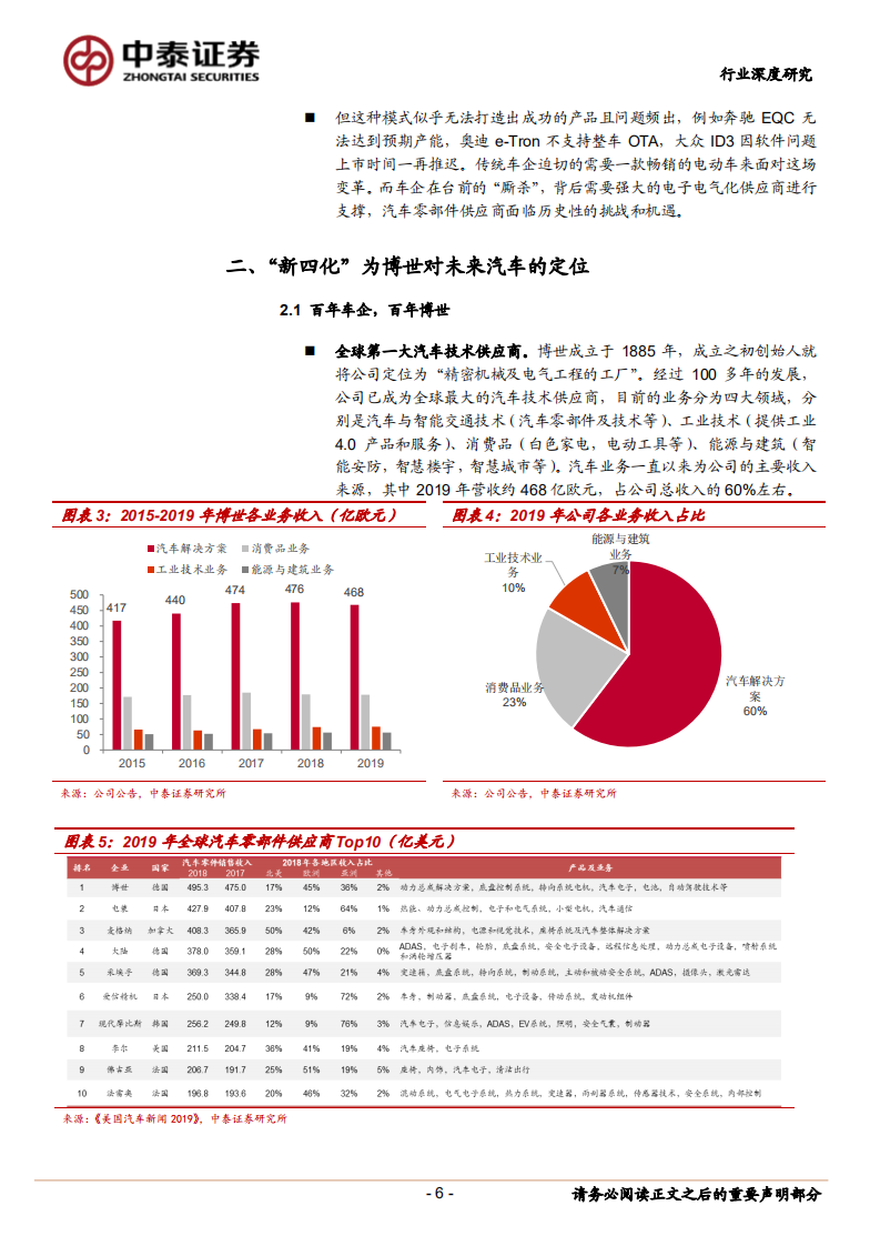 电气设备行业海外系列：博世应对电动化变革的“十八般武艺”-20200728.pdf 第6页
