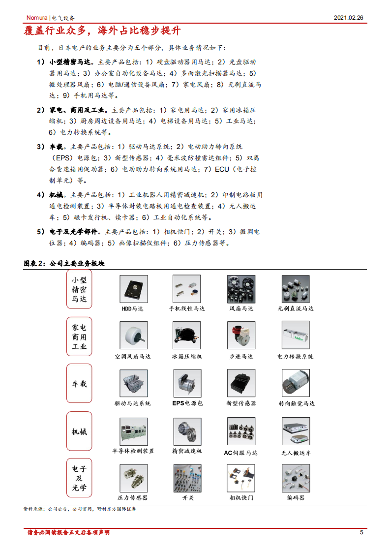 电气设备行业机器人及自动化系列报告之二：日本电产，知名综合马达制造商-210226.pdf 第5页