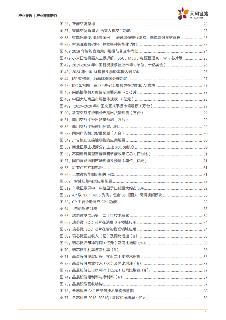 半导体行业：AIoT黄金时代已至，产业变革催生&ldquo;芯&rdquo;机遇-210619.pdf 第4页