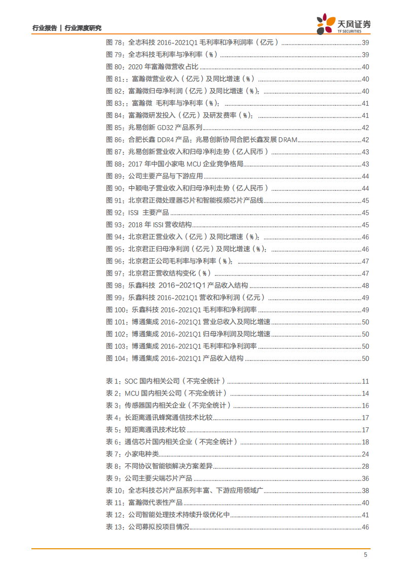 半导体行业：AIoT黄金时代已至，产业变革催生&ldquo;芯&rdquo;机遇-210619.pdf 第5页