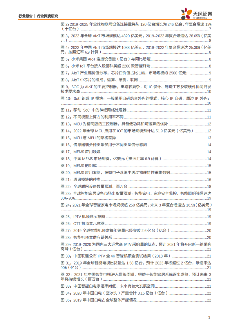 半导体行业：AIoT黄金时代已至，产业变革催生&ldquo;芯&rdquo;机遇-210619.pdf 第3页