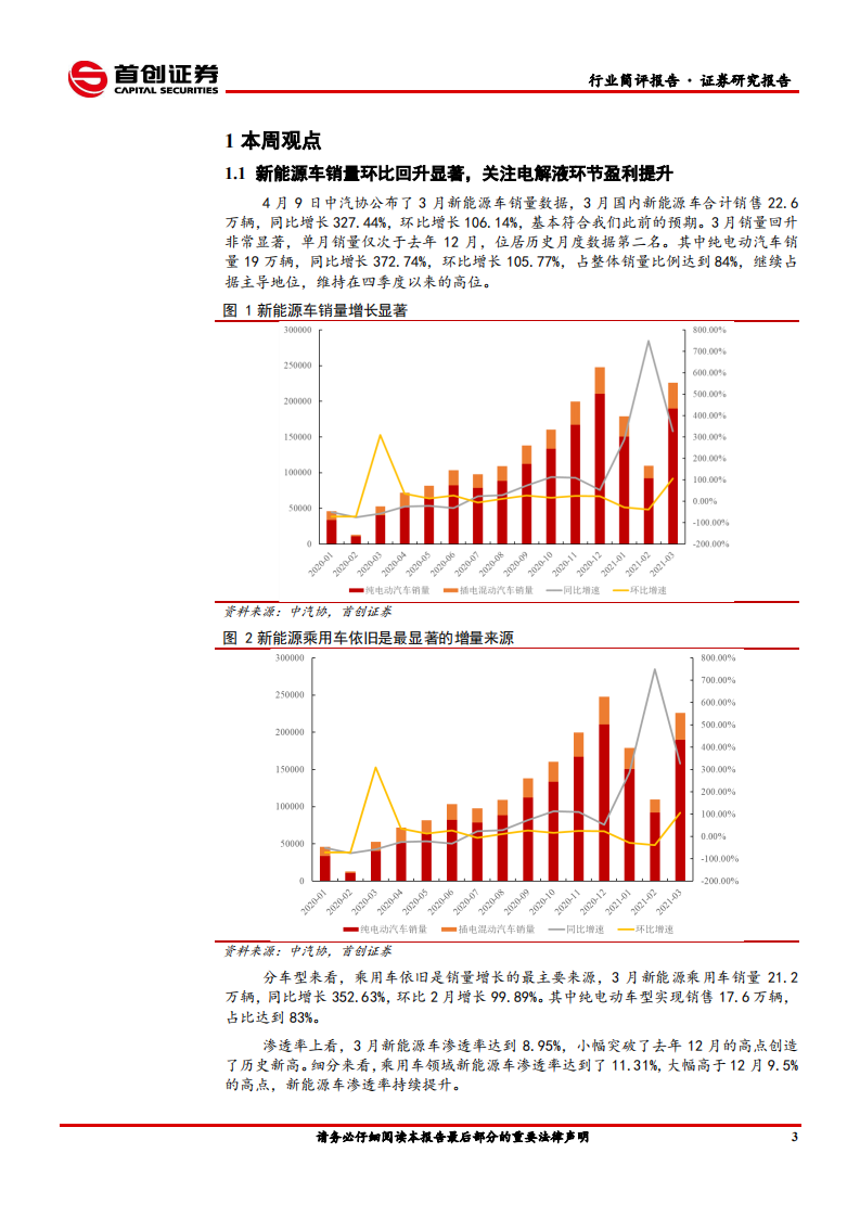 电气设备行业简评报告：六氟企稳关注电解液盈利提升，风电结构性机会凸显-210412.pdf 第4页