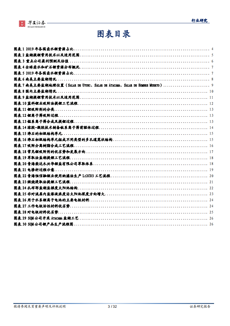 电气设备行业锂资源专题报告之盐湖提锂技术路线解析：技术进步推动盐湖提锂，禀赋不同需因地制宜.pdf 第3页