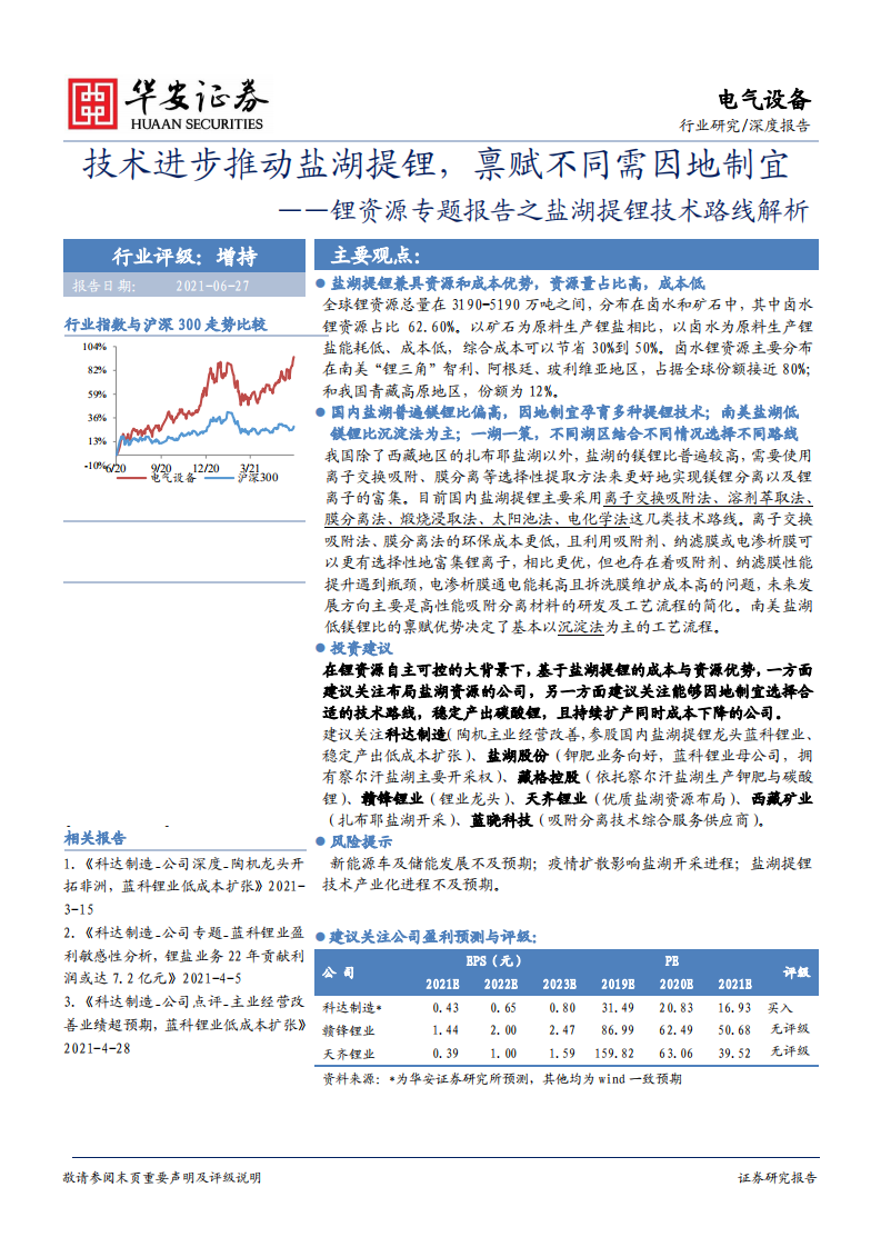 电气设备行业锂资源专题报告之盐湖提锂技术路线解析：技术进步推动盐湖提锂，禀赋不同需因地制宜.pdf 第1页