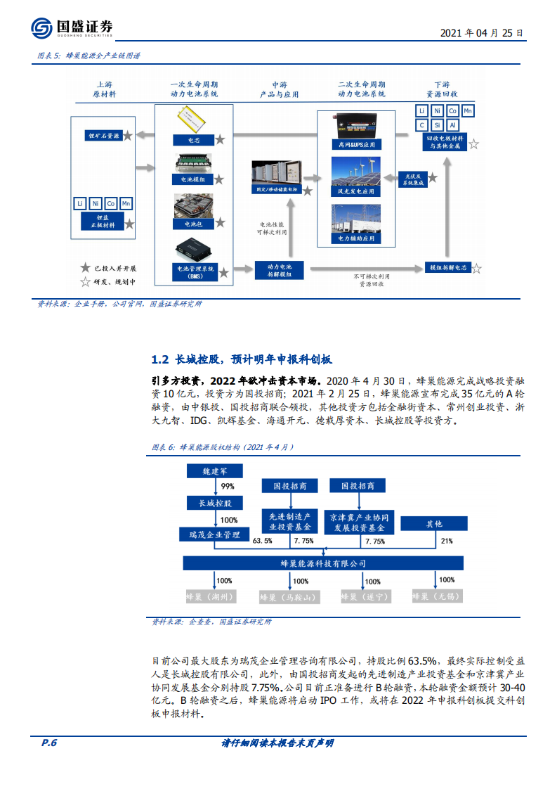 电气设备行业深度：蜂巢出世，高速成长的锂电后起之秀-210425.pdf 第6页