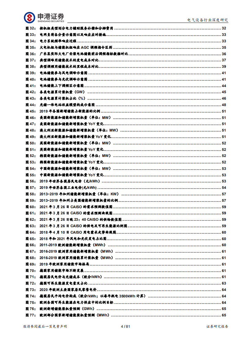 电气设备行业深度报告：储能，踏上未来电力系统主角之路-20210401.pdf 第4页