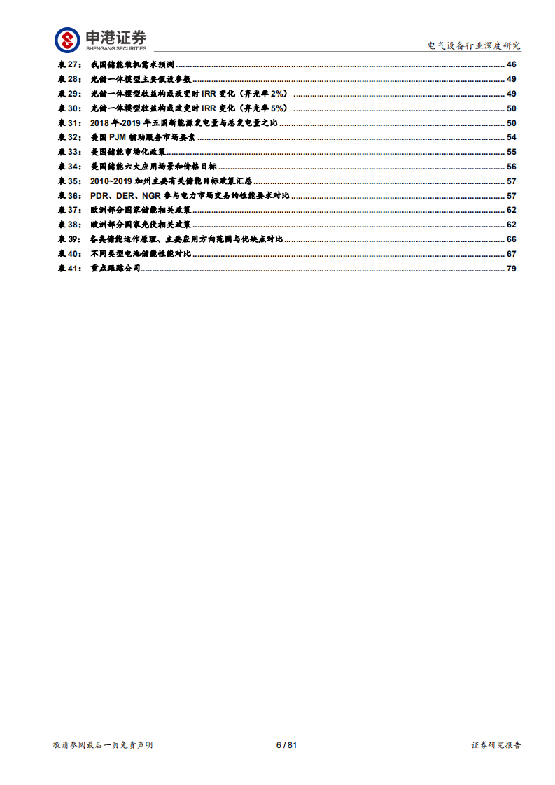 电气设备行业深度报告：储能，踏上未来电力系统主角之路-20210401.pdf 第6页