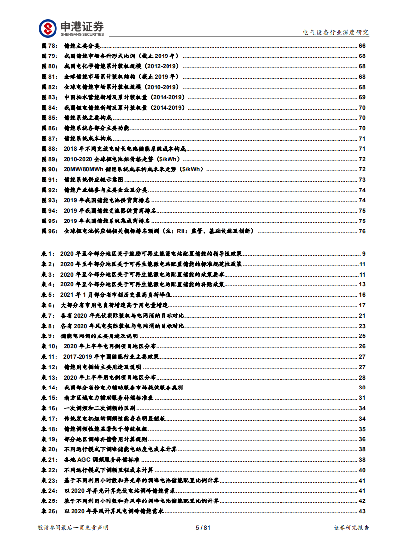 电气设备行业深度报告：储能，踏上未来电力系统主角之路-20210401.pdf 第5页