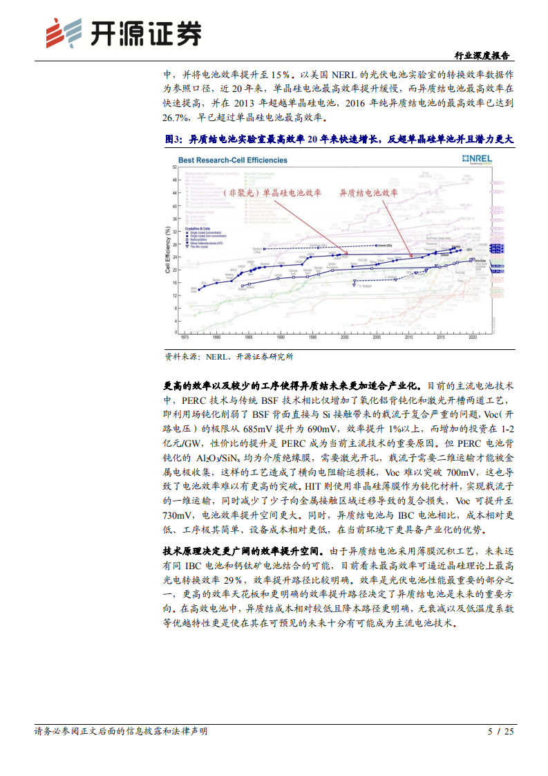 电气设备行业深度报告：创新驱动未来，异质结引领光伏技术发展-20200922.pdf 第5页
