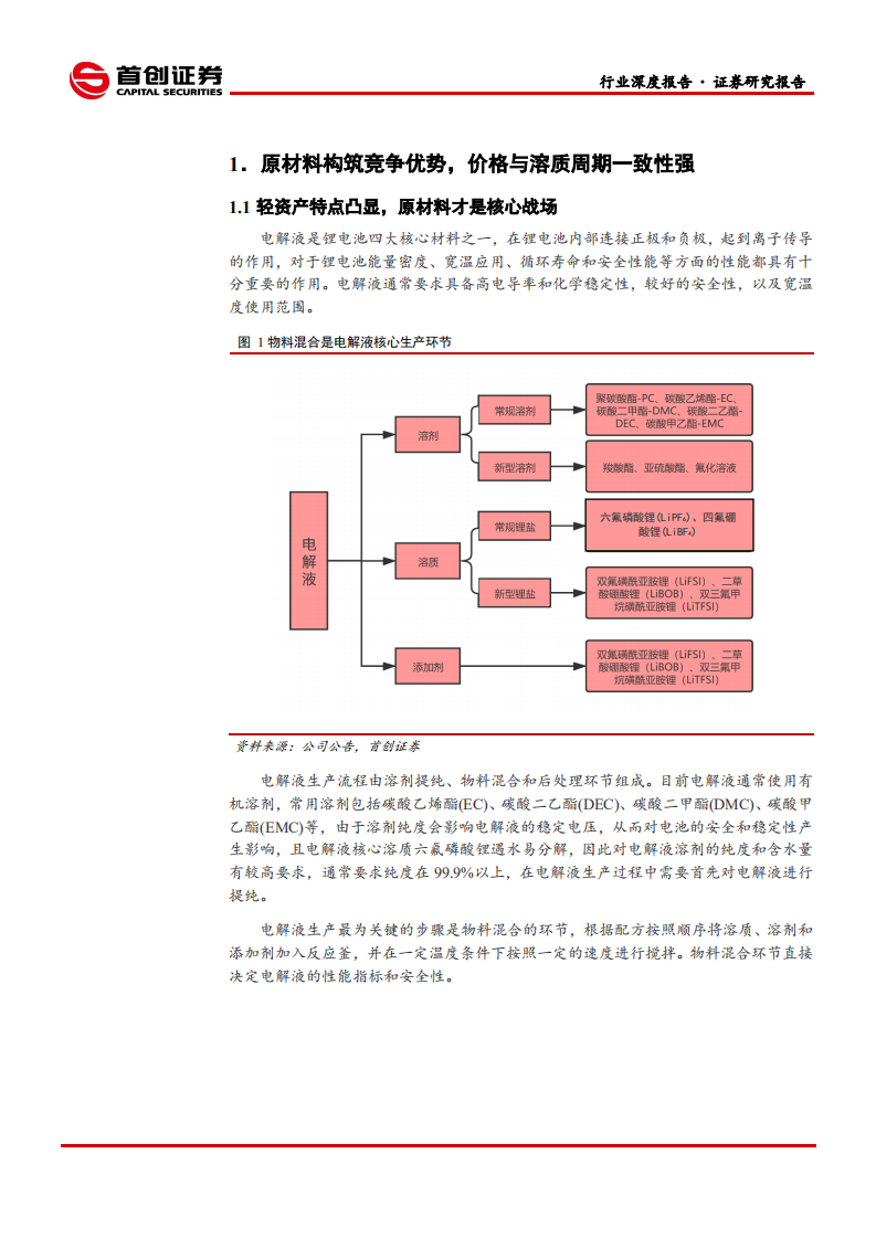 电气设备行业深度报告：电解液格局持续优化，原材料才是核心战场-210511.pdf 第4页
