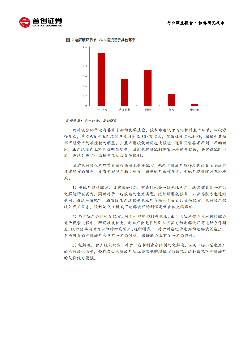 电气设备行业深度报告：电解液格局持续优化，原材料才是核心战场-210511.pdf 第5页