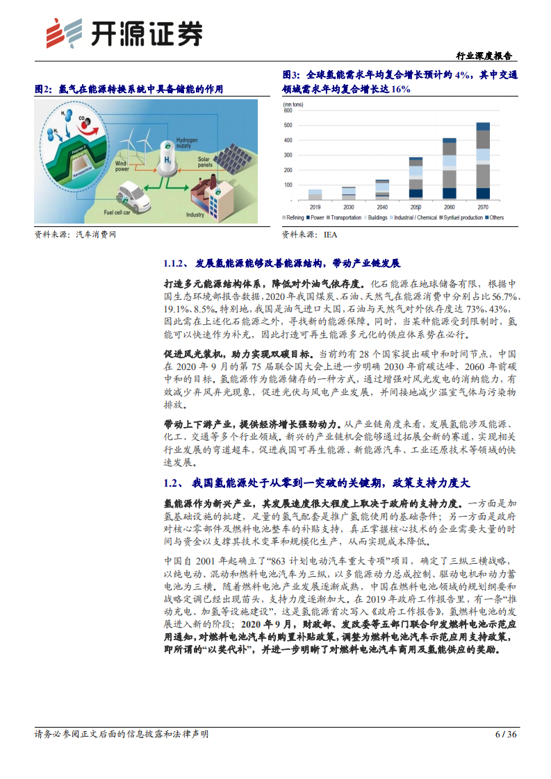 电气设备行业深度报告：多重临界点即将到来，氢能源开启向上周期-210606.pdf 第6页