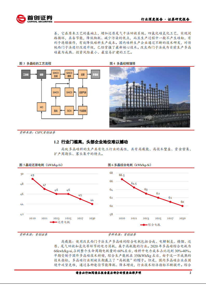 电气设备行业深度报告：硅料紧平衡下，光伏产业链利润重新分配-210331.pdf 第5页