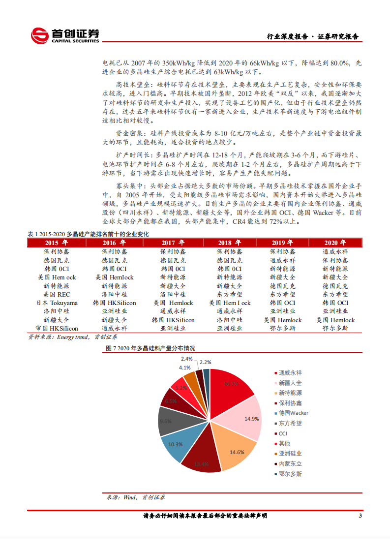 电气设备行业深度报告：硅料紧平衡下，光伏产业链利润重新分配-210331.pdf 第6页