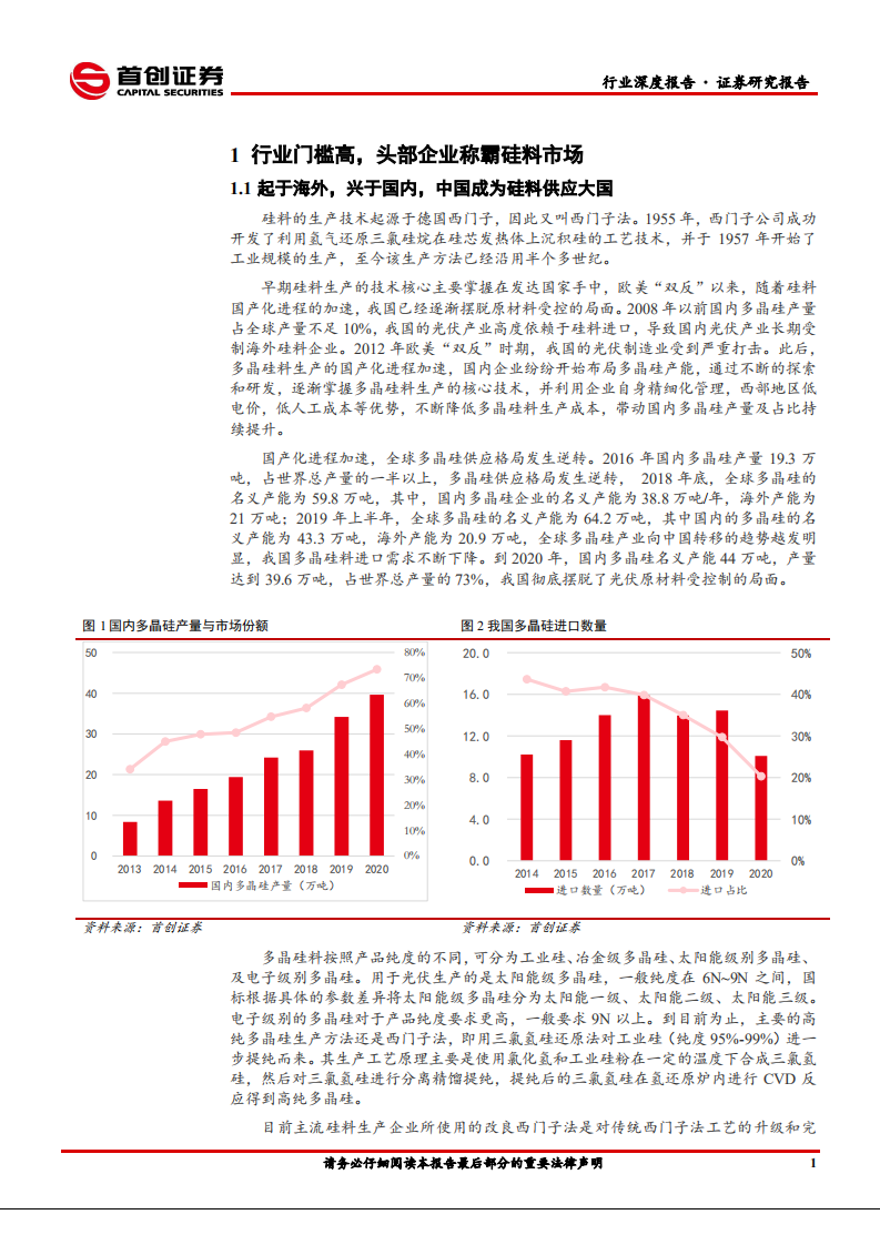 电气设备行业深度报告：硅料紧平衡下，光伏产业链利润重新分配-210331.pdf 第4页