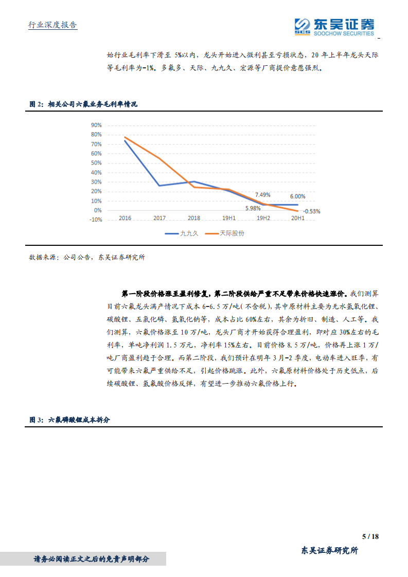 电气设备行业深度报告：六氟及电解液专题，周期底部反转，强推龙头-20201009.pdf 第5页