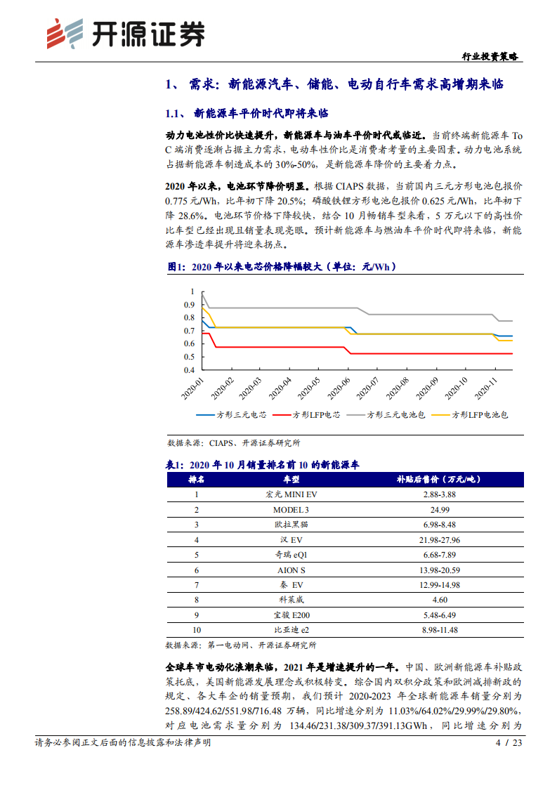 电气设备行业投资策略：多重共振向上，看好龙头和周期性环节-20201205.pdf 第4页