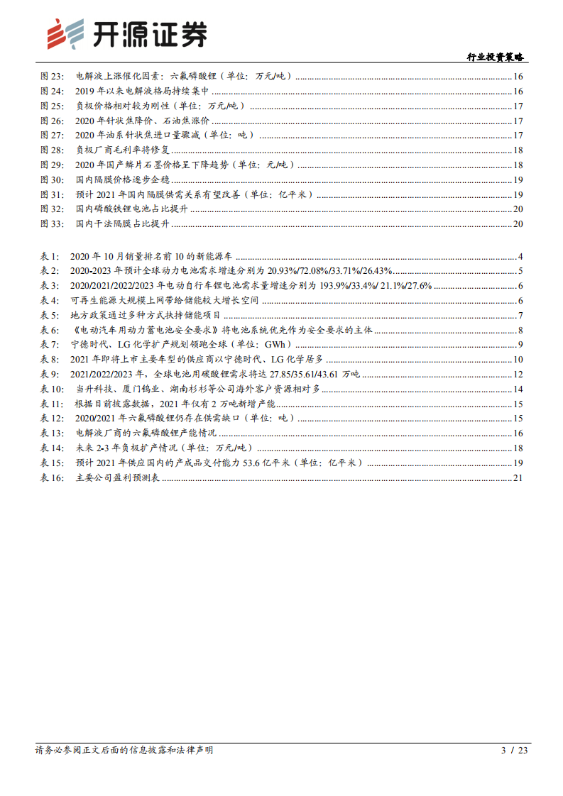 电气设备行业投资策略：多重共振向上，看好龙头和周期性环节-20201205.pdf 第3页