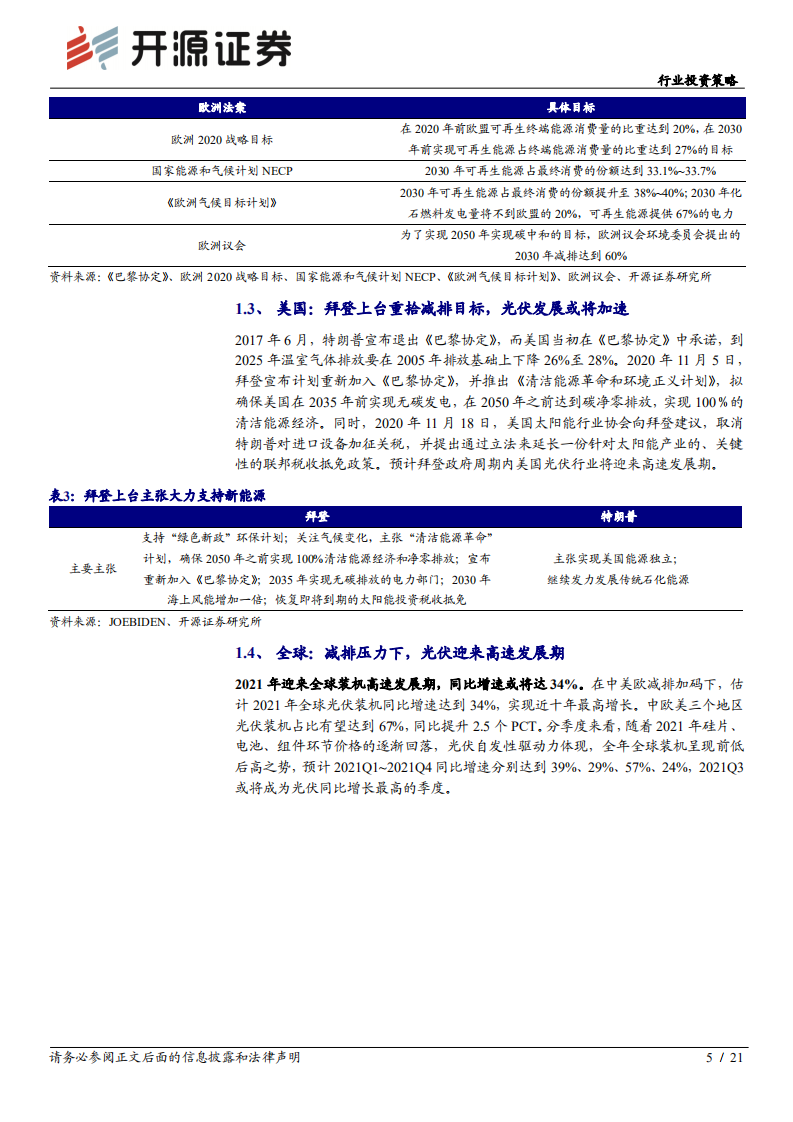 电气设备行业投资策略：市场化大周期开启，中国创新引领全球-20201205.pdf 第5页