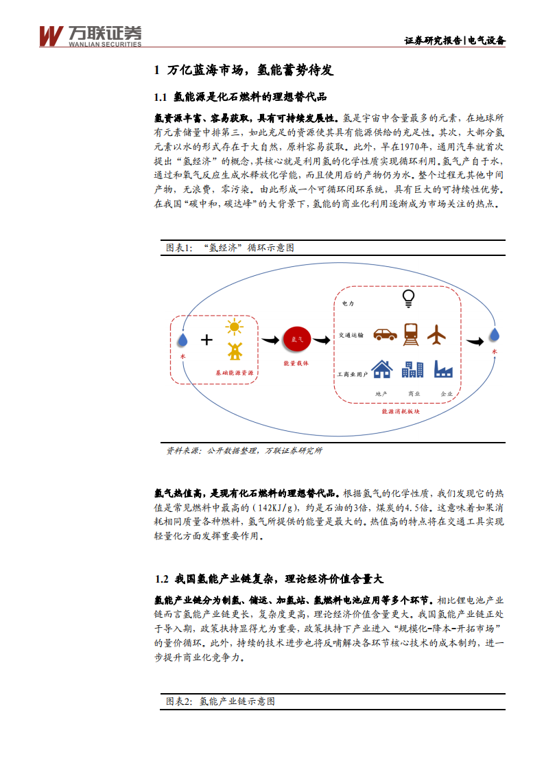 电气设备行业投资策略报告：万亿蓝海市场，中国氢能蓄势待发-210624.pdf 第4页