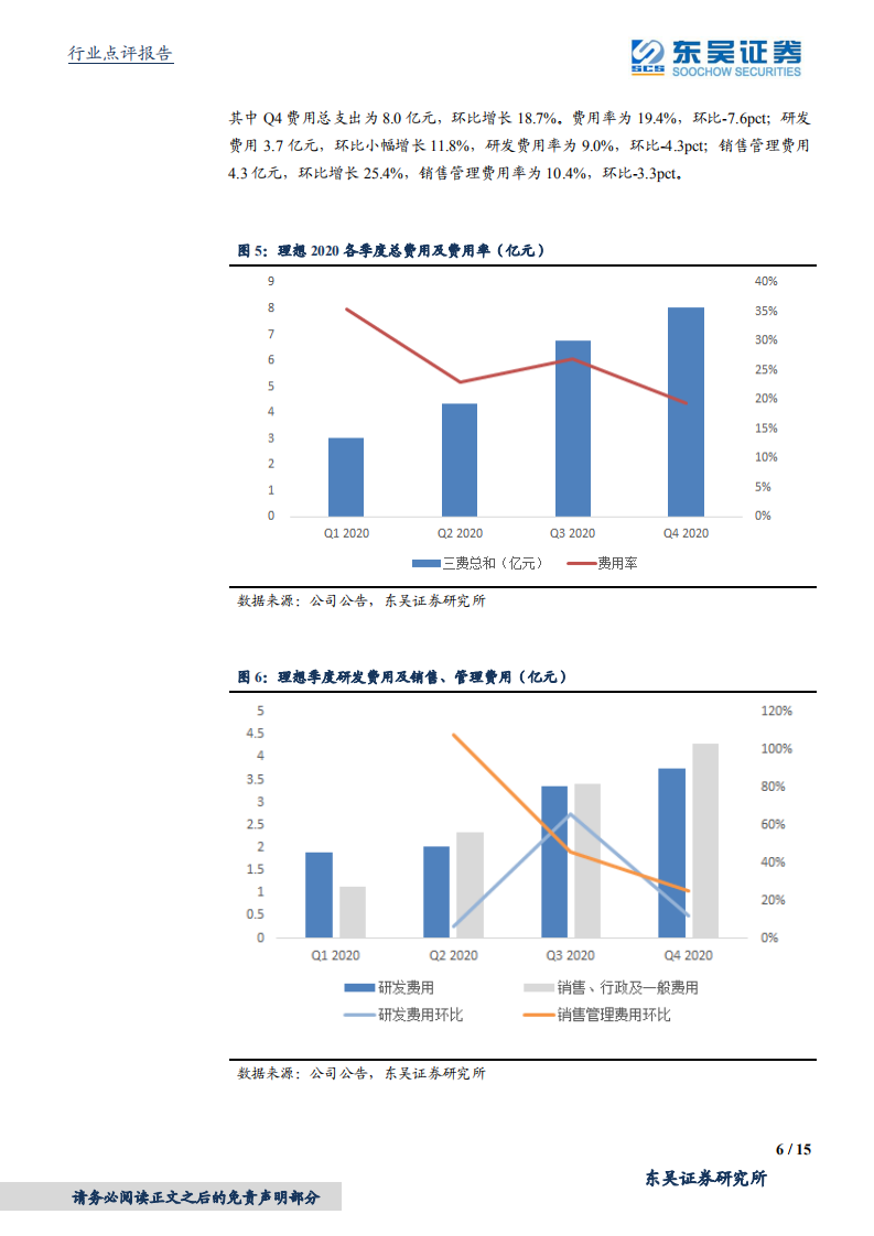 电气设备行业造车新势力2020年报点评：销量、业绩均表现亮眼，开启新战略周期-210311.pdf 第6页