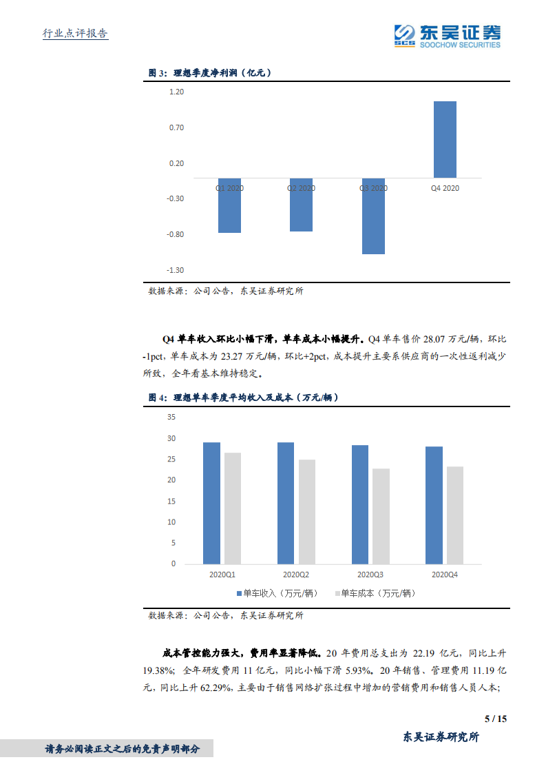 电气设备行业造车新势力2020年报点评：销量、业绩均表现亮眼，开启新战略周期-210311.pdf 第5页