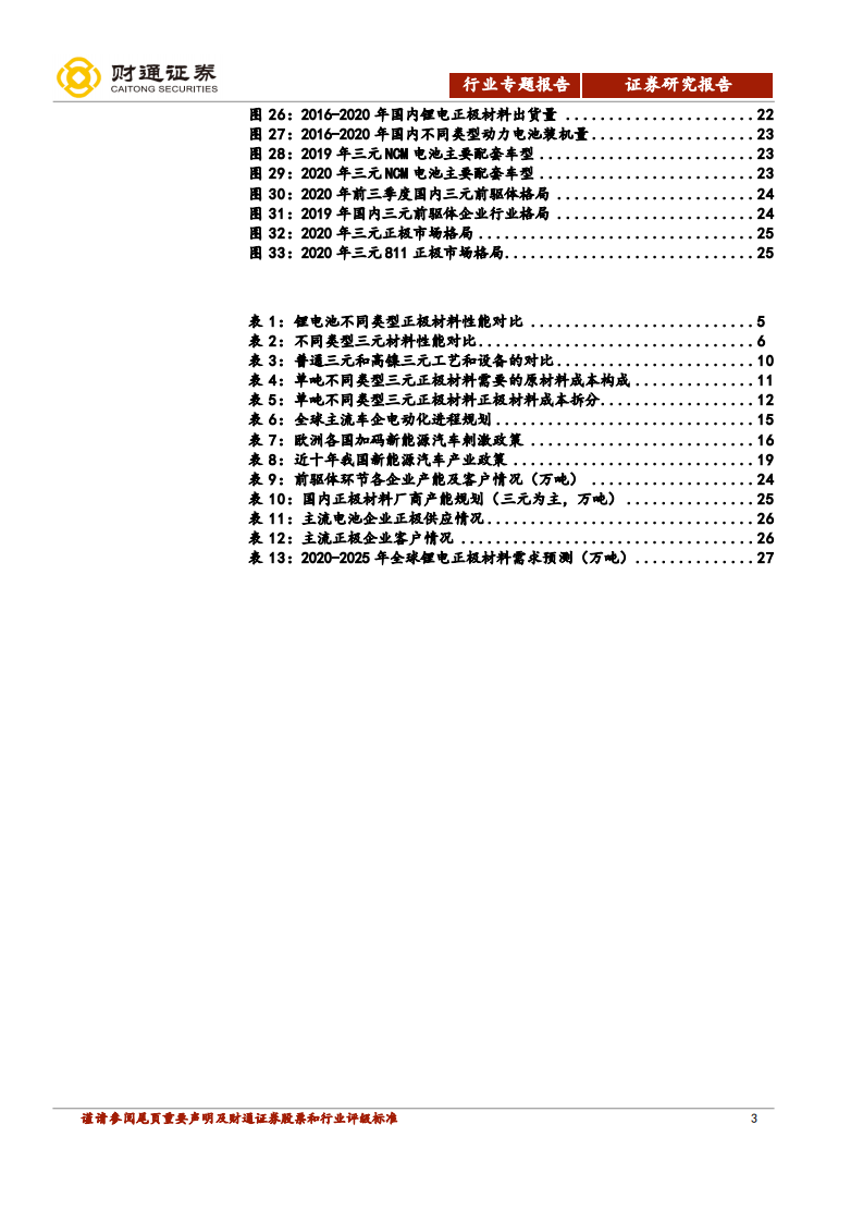 电气设备行业正极材料深度报告：三元路线主导，高镍化大势所趋-210329.pdf 第3页