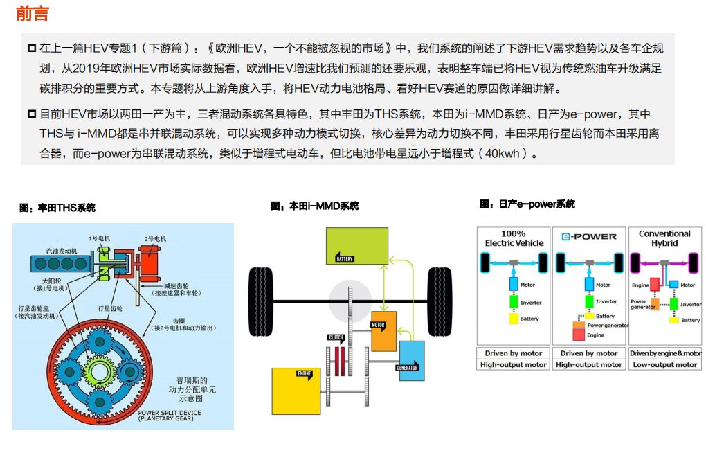 电气设备行业HEV专题2：HEV电池新蓝海，国产供应商迎机遇-20200730.pdf 第3页