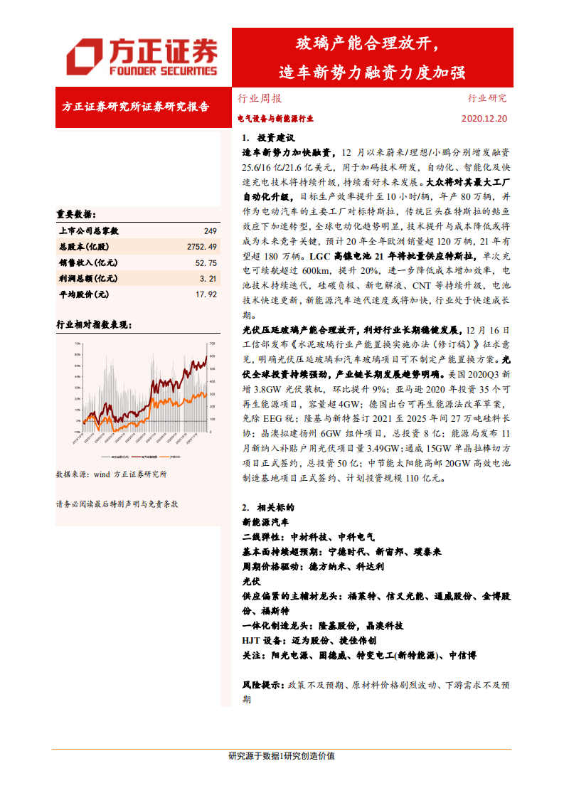 电气设备与新能源行业：玻璃产能合理放开，造车新势力融资力度加强-20201220.pdf 第1页