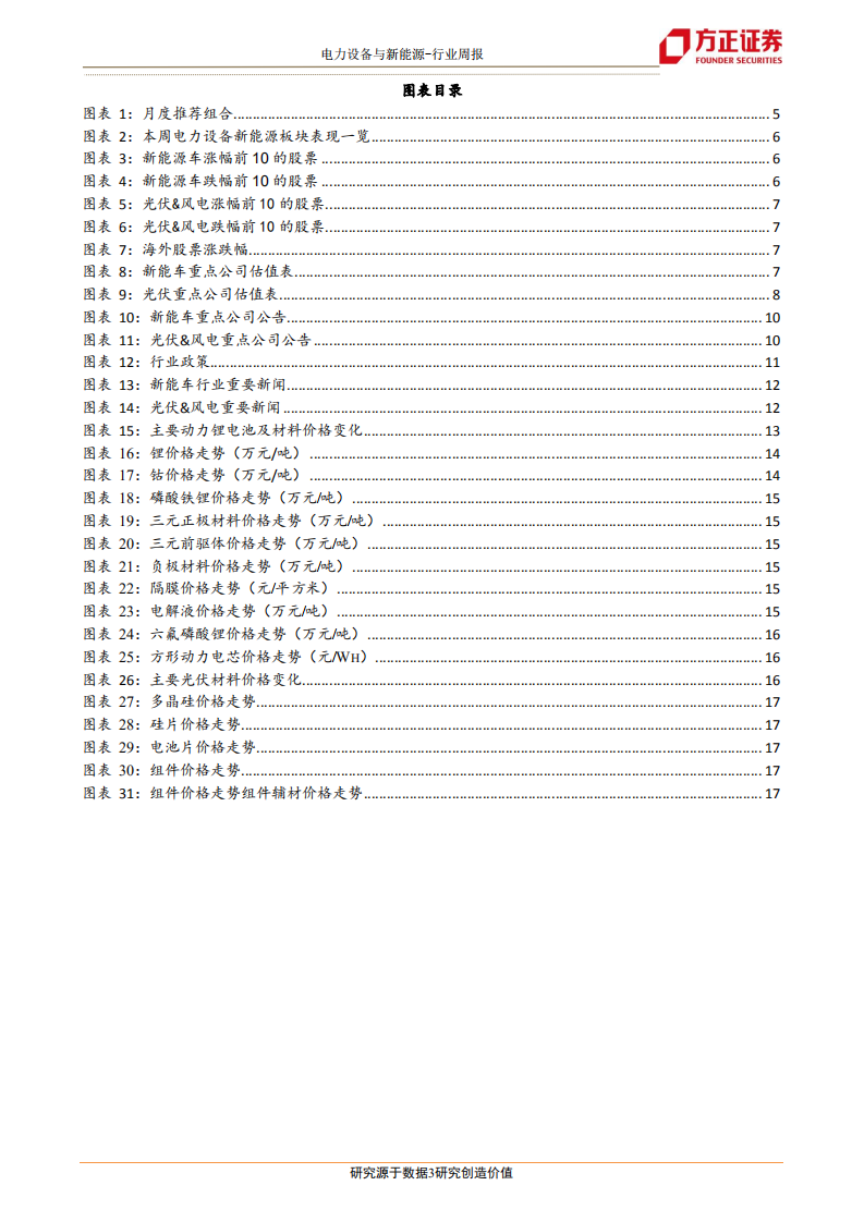 电气设备与新能源行业：玻璃产能合理放开，造车新势力融资力度加强-20201220.pdf 第3页