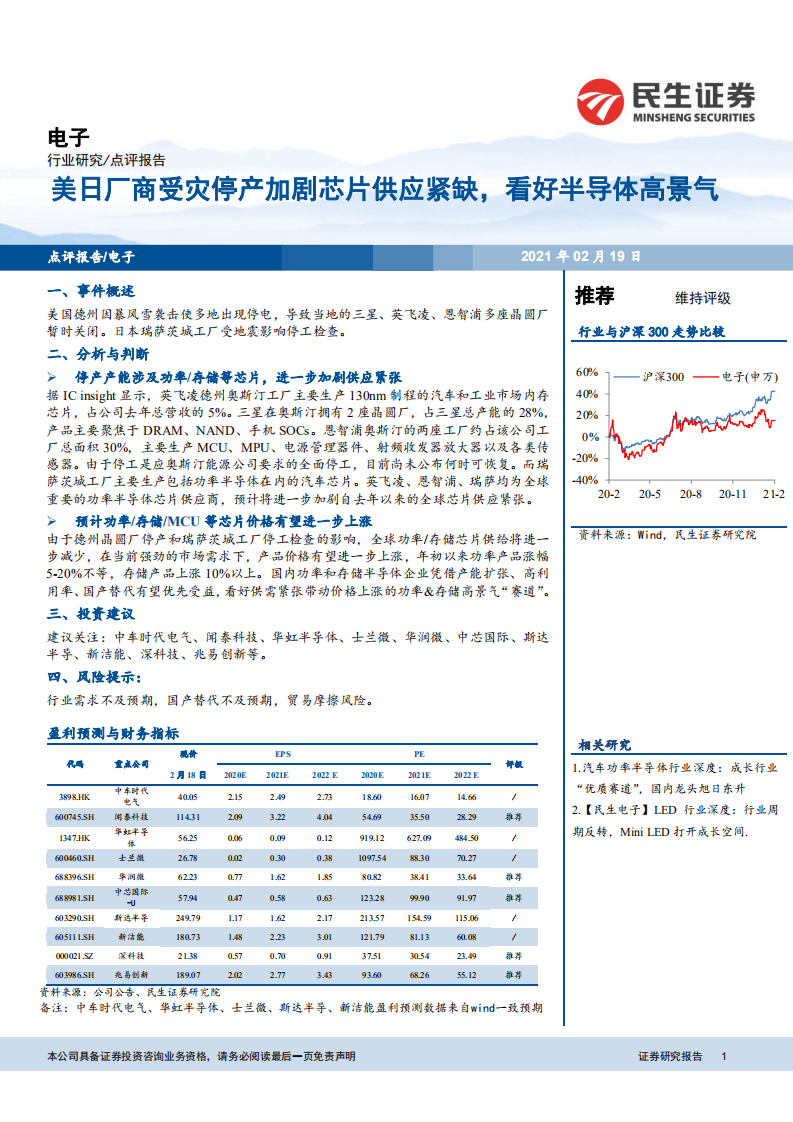 电子行业：美日厂商受灾停产加剧芯片供应紧缺，看好半导体高景气-210219.pdf 第1页