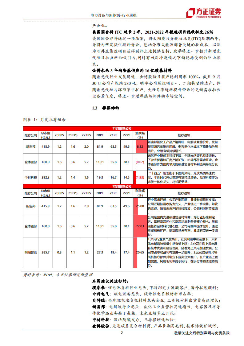 电气设备与新能源行业：磷酸铁锂行业加速整合，中美光伏政策共振-20201227.pdf 第5页