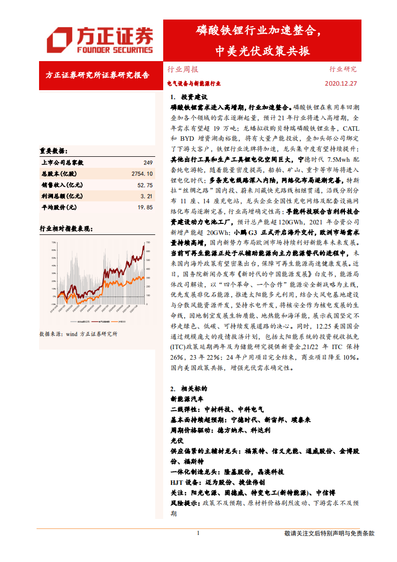 电气设备与新能源行业：磷酸铁锂行业加速整合，中美光伏政策共振-20201227.pdf 第1页
