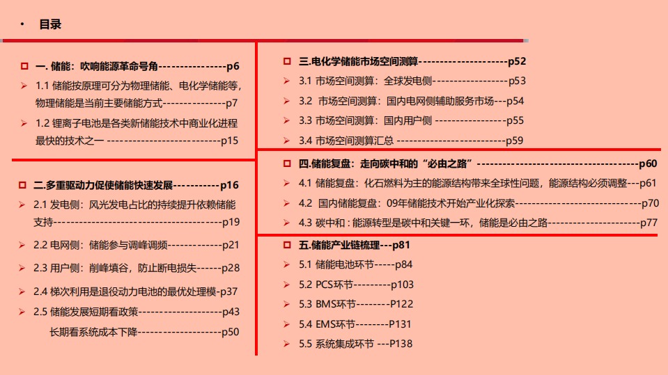 电气设备与新能源行业储能深度报告：风光普及必由之路，爆发将至群雄逐鹿-210512.pdf 第5页