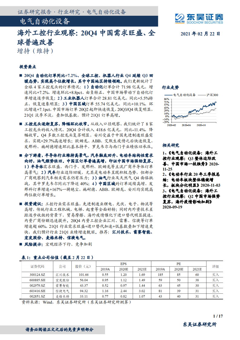 电气自动化设备行业海外工控行业观察：20Q4中国需求旺盛、全球普遍改善-210222.pdf 第1页