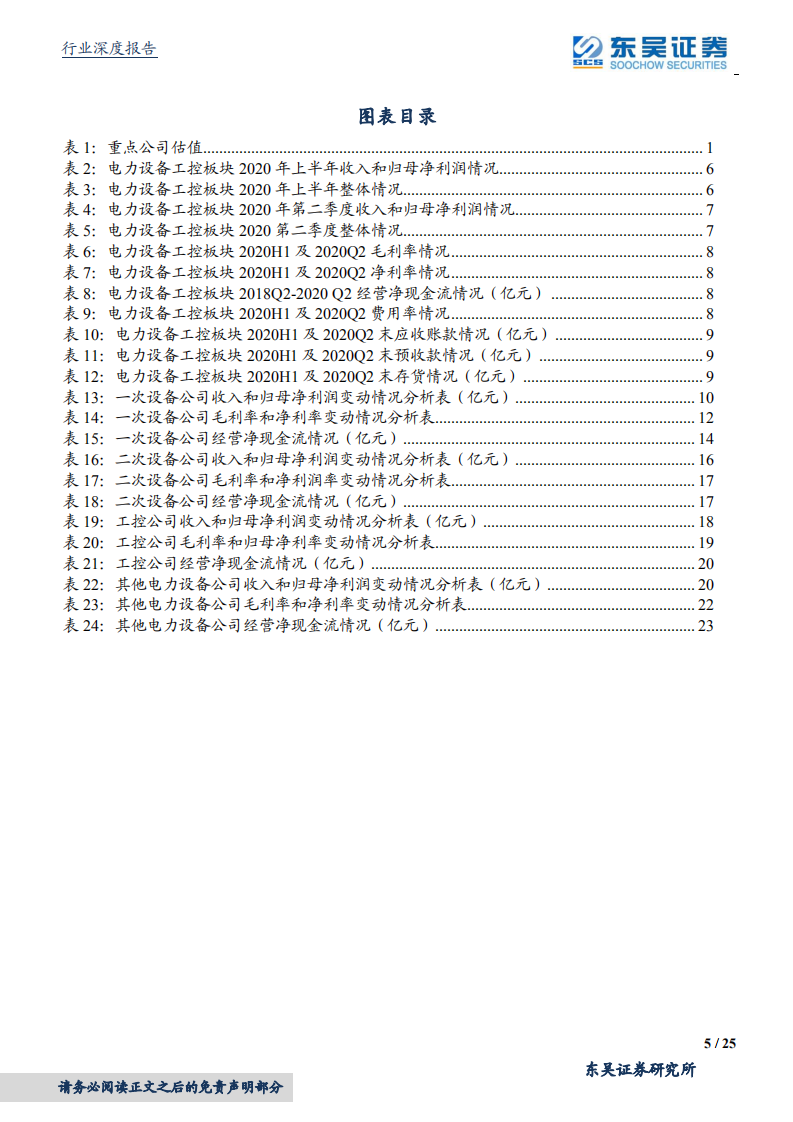 工控&电力设备行业2020中报总结：Q2明显恢复，工控高歌猛进-20200905.pdf 第5页