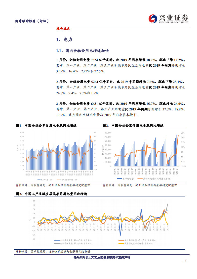 海外电力与新能源行业跟踪（第三期）：风电、太阳能装机量稳步提升；硅料、硅片和组件价格普涨-210425.pdf 第3页