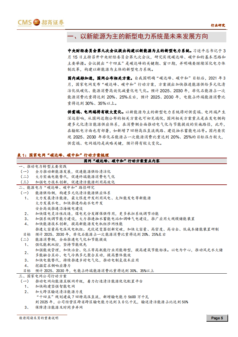 新能源行业光伏系列报告之（四十）：构建新型电力系统将深刻影响行业各环节发展-210322.pdf 第5页