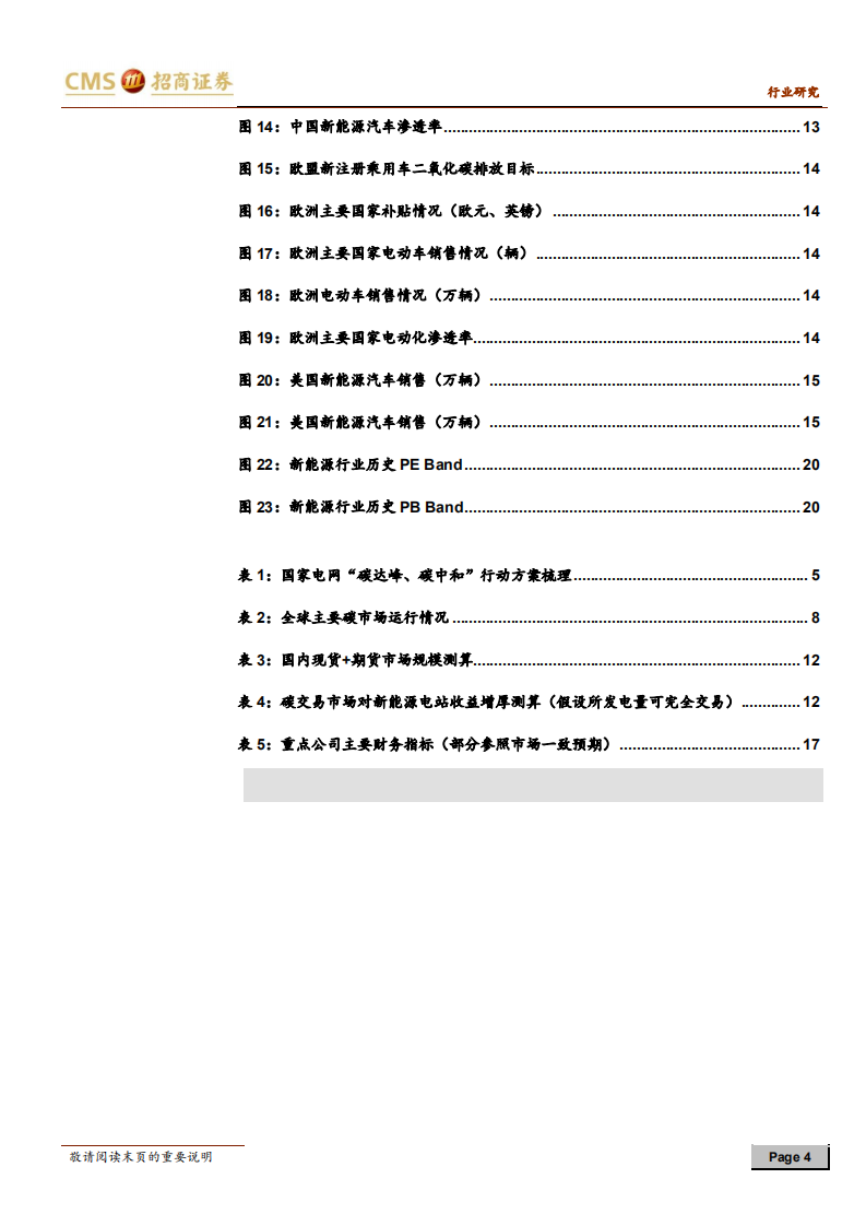新能源行业光伏系列报告之（四十）：构建新型电力系统将深刻影响行业各环节发展-210322.pdf 第4页
